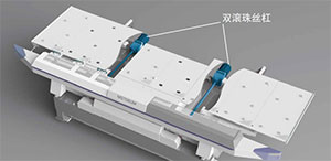 搭配雙滾珠絲杠的開放型工作臺